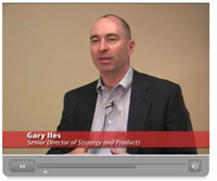 Service Assurance Video